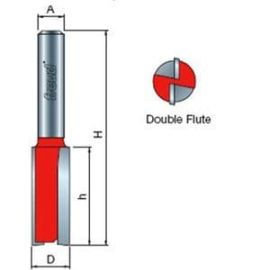 Freud  04-104 Double Flute