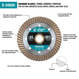 Makita B-69680 4 in. Turbo Diamond General Purpose Blade