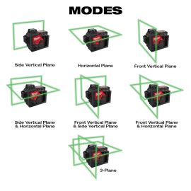 Milwaukee 3632-21 M12™ Green 360° 3-Plane Laser Kit